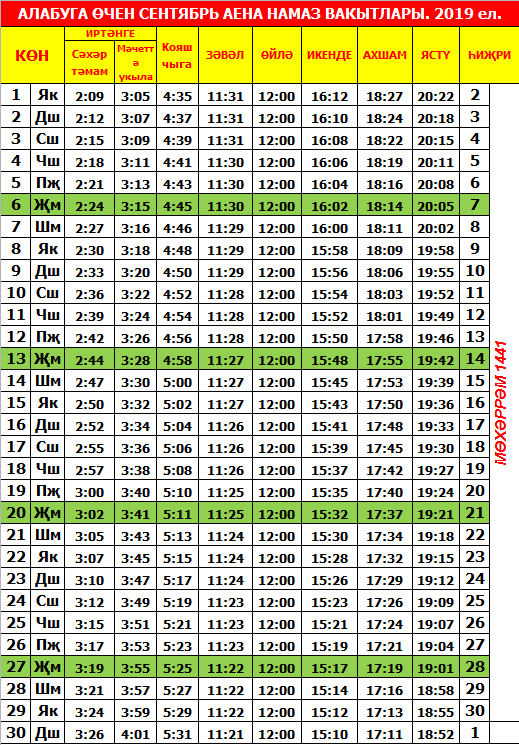 Намаз в красноярском крае. Таблица намаза. Календарь намаза. Расписание намаза на сентябрь. Намаз по времени.