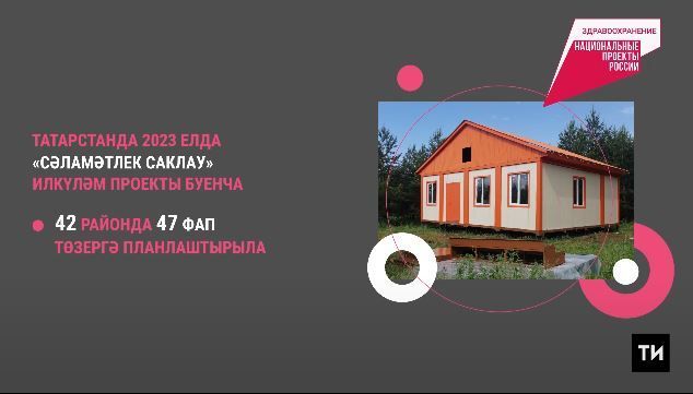 2023 елда Татарстанда илкүләм проектлар буенча 11 мәктәп һәм 47 ФАП төзеләчәк
